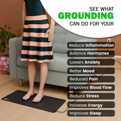 Universal Grounding Mat Kit
